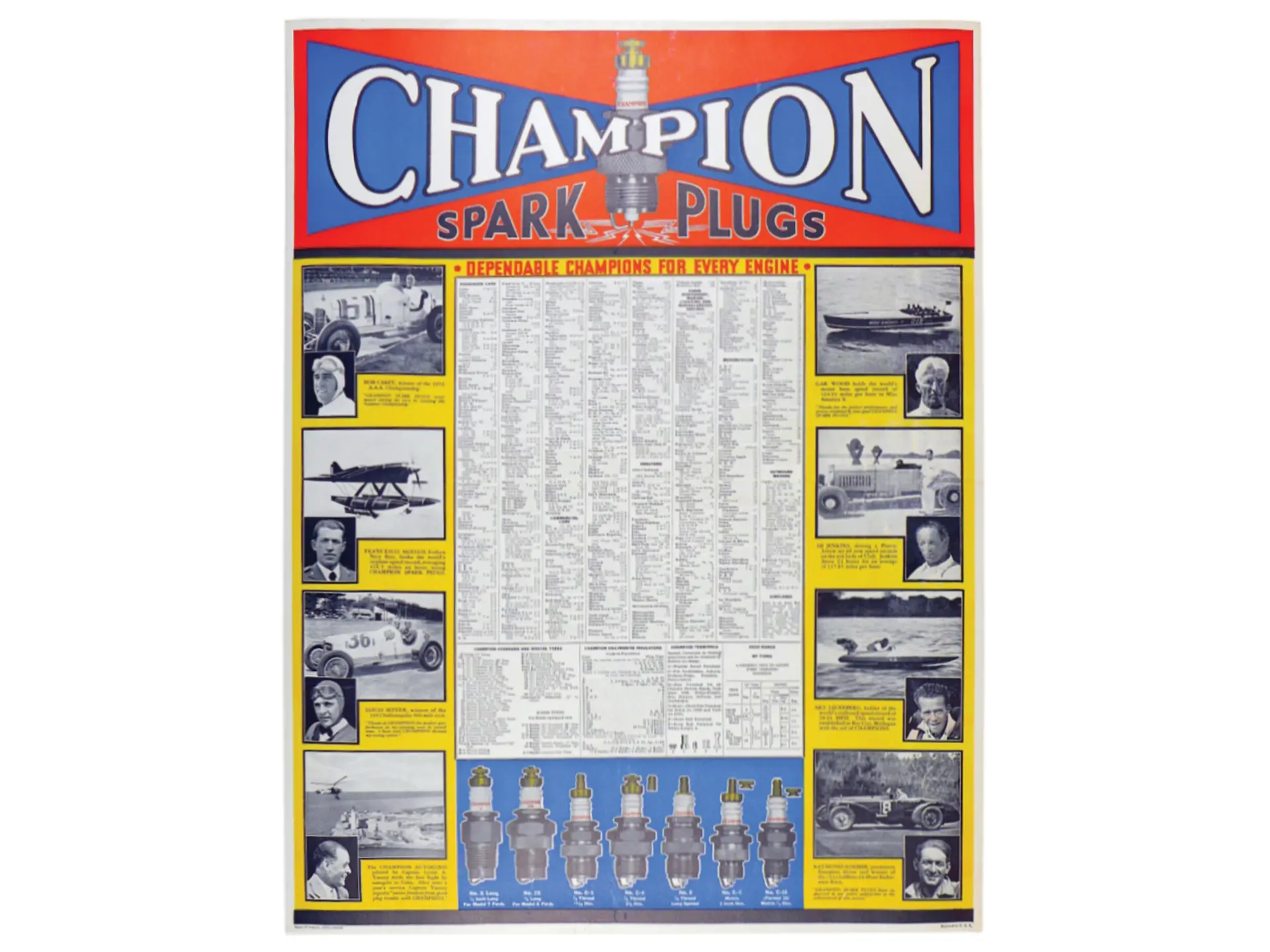 Champion Spark Plugs Chart, 1933 Original Racing Posters, 19251972 2020 RM Sotheby's